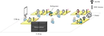 Interpretable Passive Multi-Modal Sensor Fusion for Human Identification and Activity Recognition