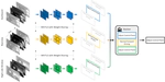 M²DAR: Multi-View Multi-Scale Driver Action Recognition with Vision Transformer