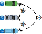 Peer-to-Peer Federated Continual Learning for Naturalistic Driving Action Recognition