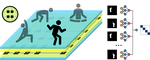 Smart Pressure e-Mat for Human Sleeping Posture and Dynamic Activity Recognition